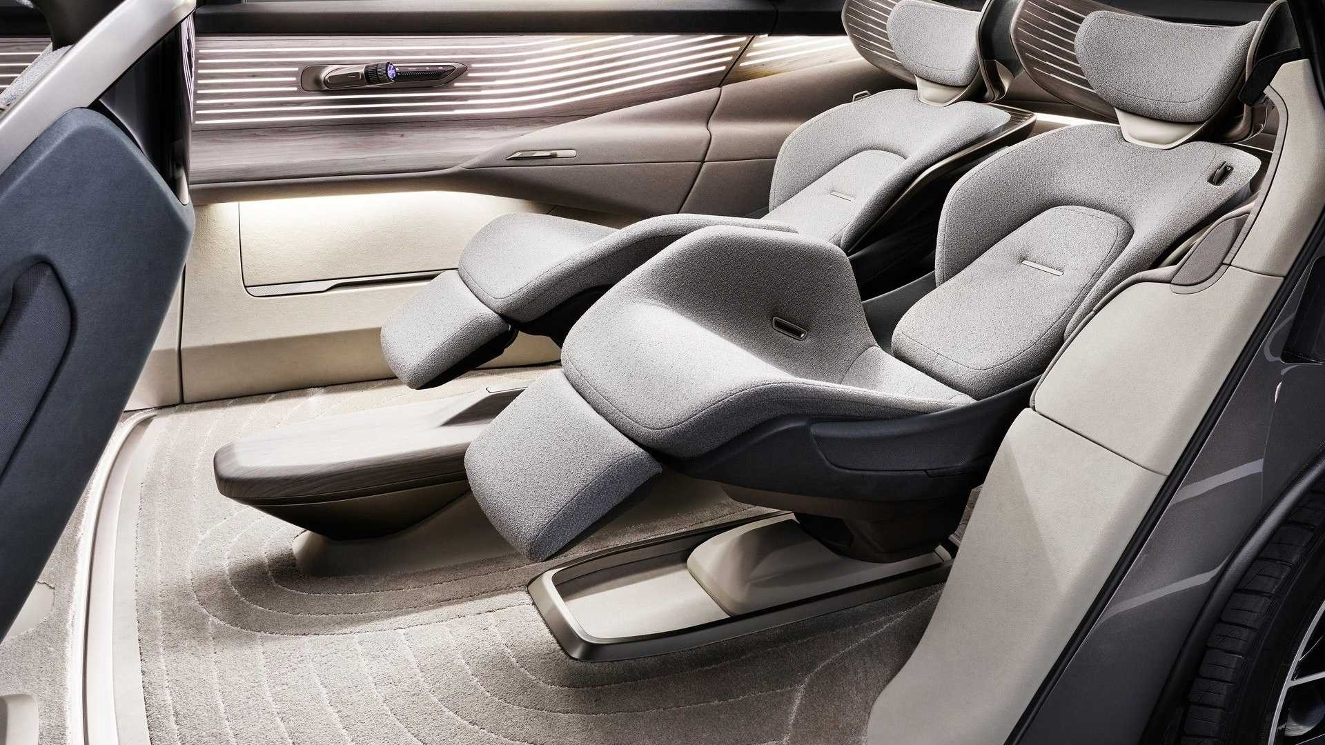 Audi Urbansphere