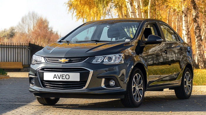  Giá xe Chevrolet Aveo 2020
