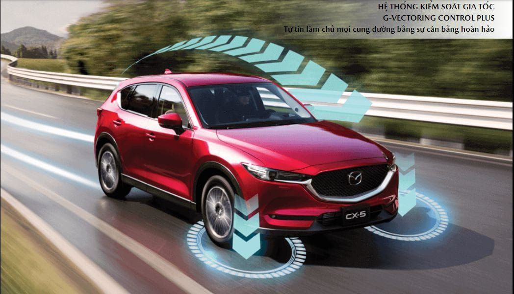 New Mazda CX-5