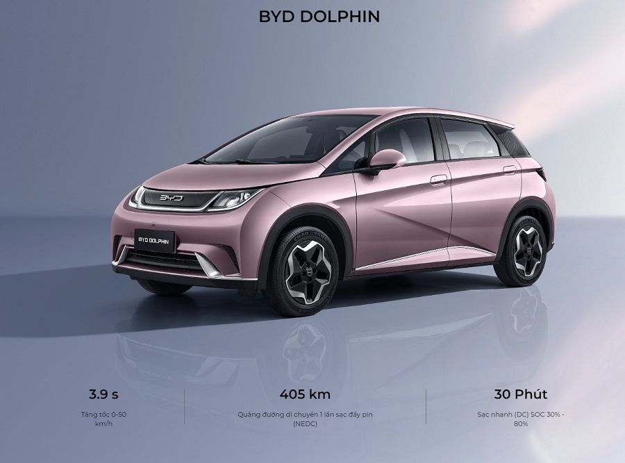 BYD Dolphin 2024