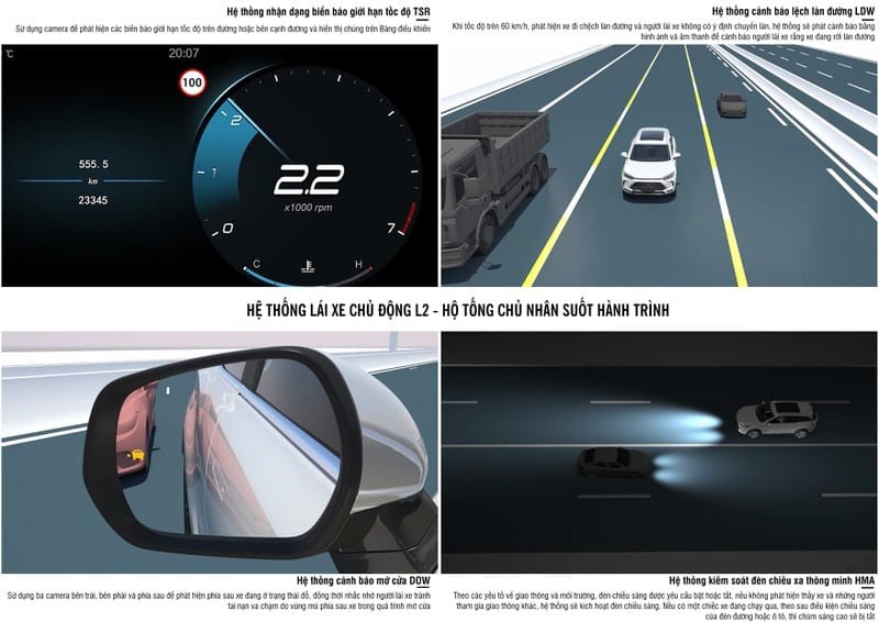 Baic Beijing X7 có xịn xò?: Chi tiết thông số, giá lăn bánh & khuyến mãi (10/2020)