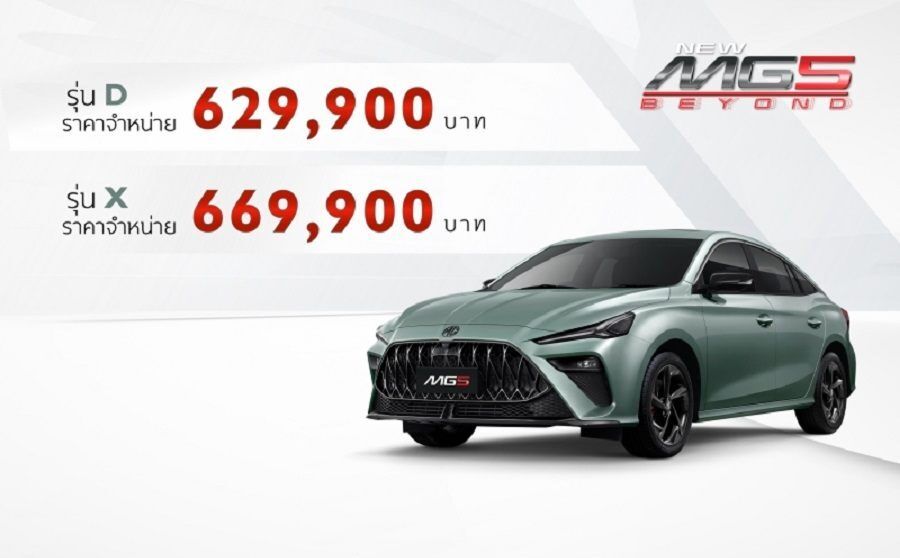 Giá bán MG5 Pro 2024