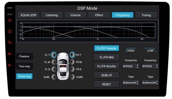 Màn hình DVD Cogamichi C900