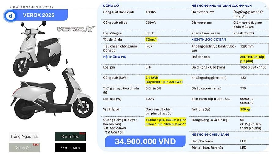 VinFast Vero X