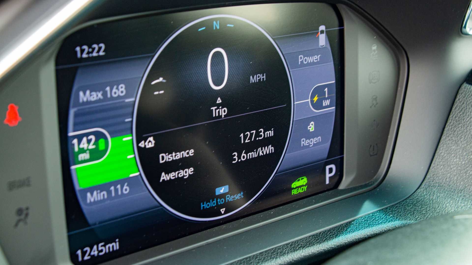 Màn hình đồng hồ