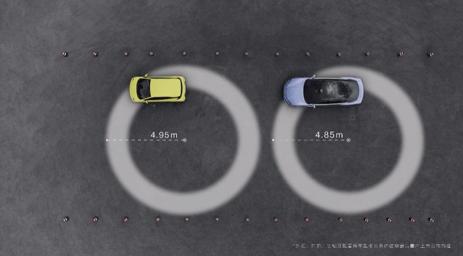 Yangwang U7 và BYD Seagull