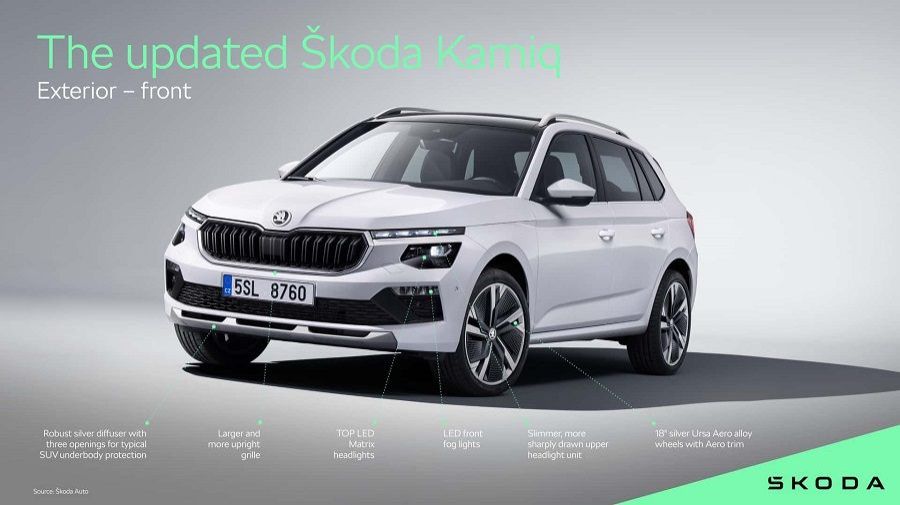 Skoda Kamiq 2024
