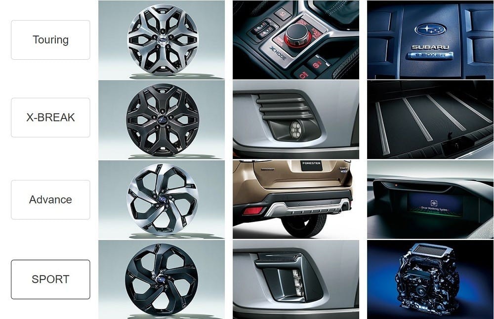 Dấu hiệu nhận biết của 4 phiên bản trong dòng Subaru Forester 2021 Dấu hiệu nhận biết của 4 phiên bản trong dòng Subaru Forester 2021