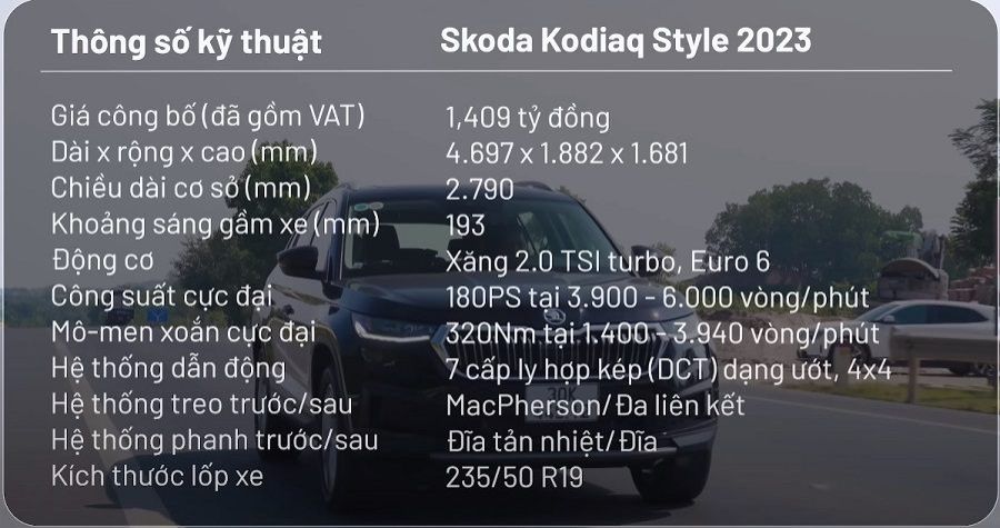 Thông số kỹ thuật Skoda Kodiaq 2023