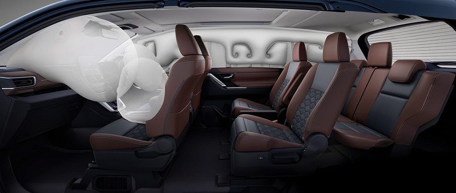 Đánh giá chi tiết Toyota Innova Cross Hybrid: Ưu Nhược Điểm Cần Biết Trước  Khi Mua
