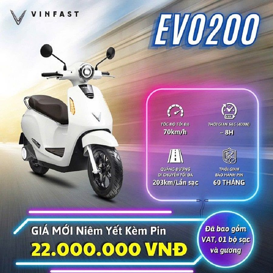 Thông số và giá bán