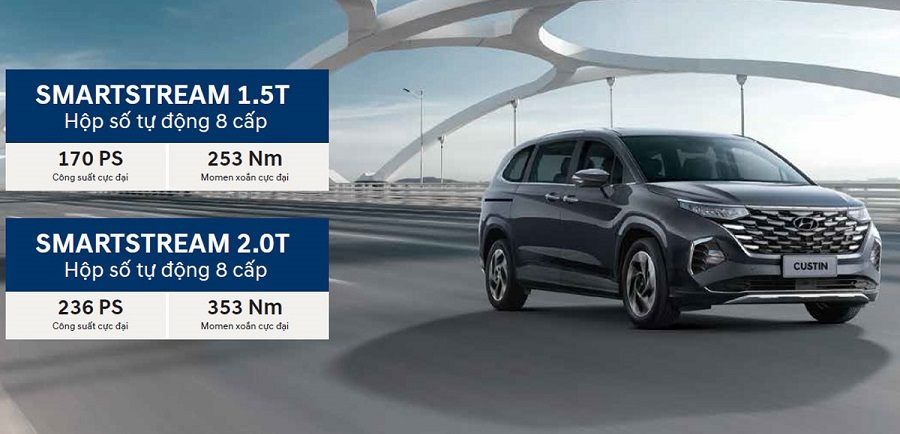 Thông số động cơ