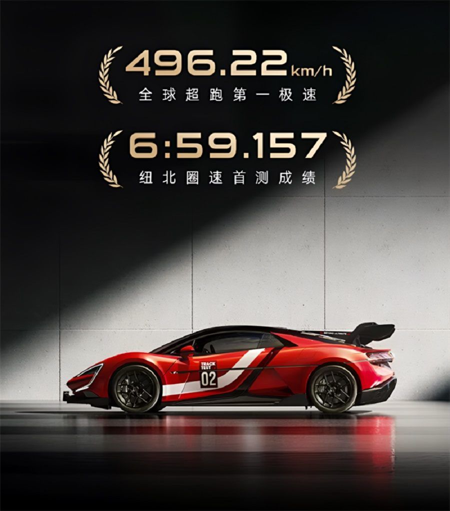 Yangwang U9 Xtreme 3000