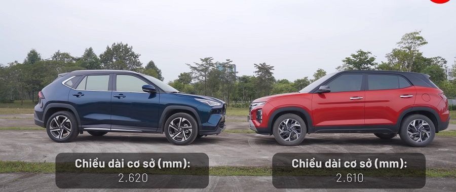 So sánh Hyundai Creta và Toyota Yaris Cross