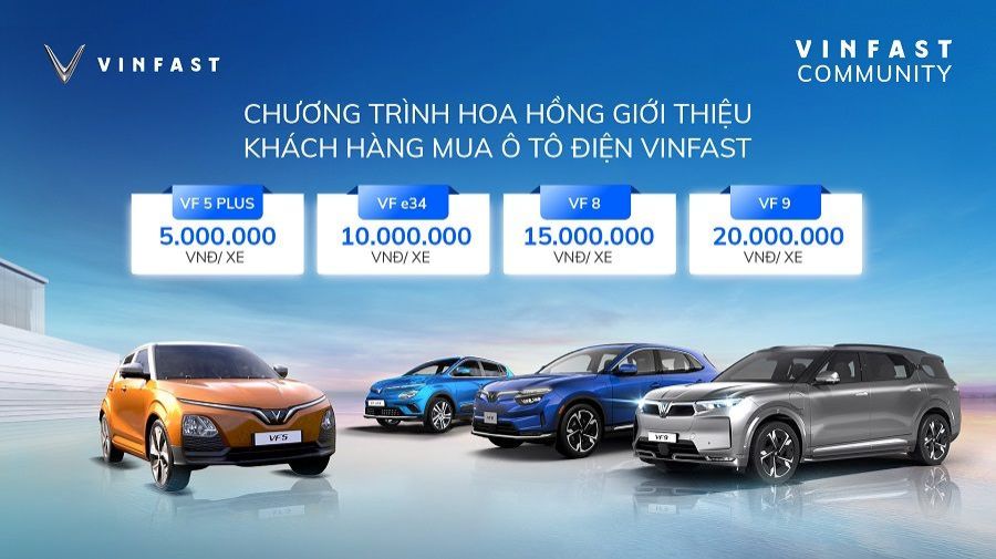 Chính sách giới thiệu Khách hàng mới mua ô tô điện VinFast